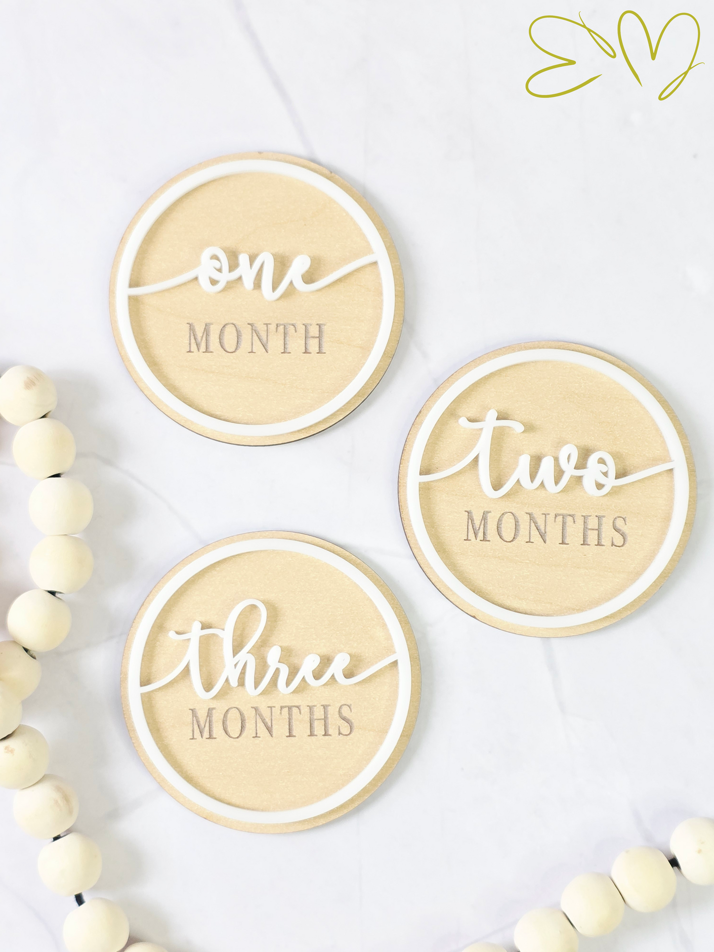 Circle Script Milestone Markers